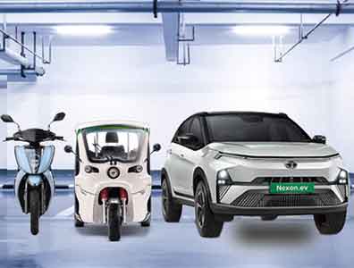 Sustainable electric vehicles from India – Eco-friendly mobility solutions for export